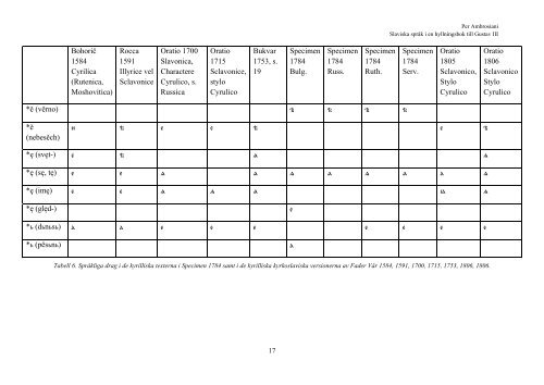 Full text PDF
