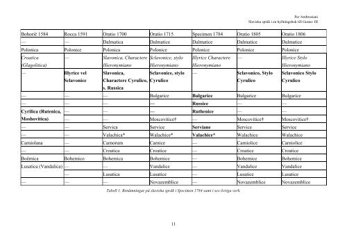 Full text PDF