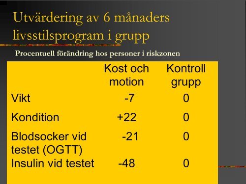 Karl-Fredrik Eriksson.pdf