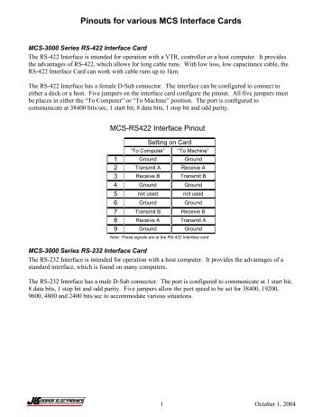 MCS Interface Card Pinouts