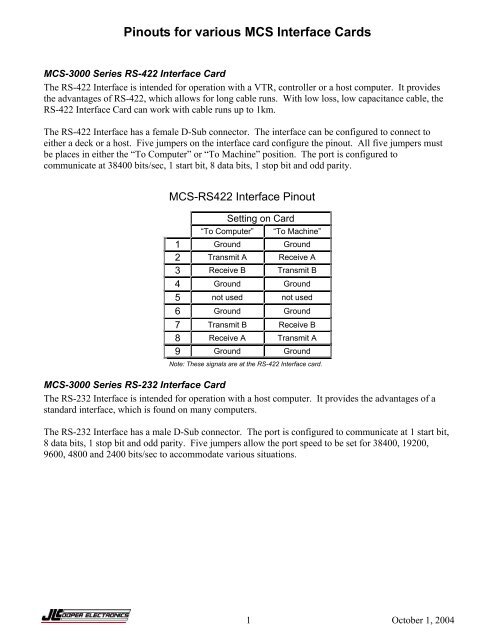 MCS Interface Card Pinouts