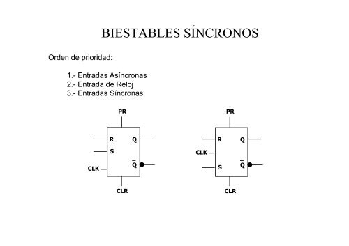 Circuitos Secuenciales