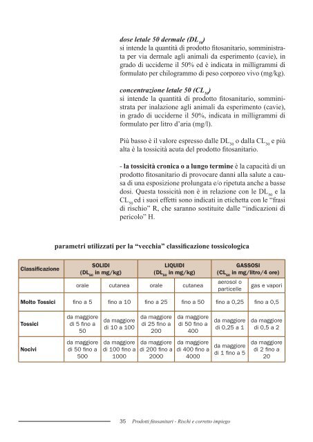 Manuale dei Prodotti Fitosanitari - Rischi e corretto impiego