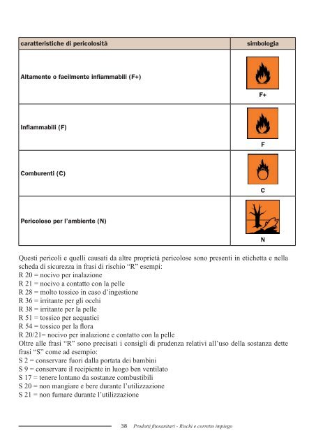 Manuale dei Prodotti Fitosanitari - Rischi e corretto impiego