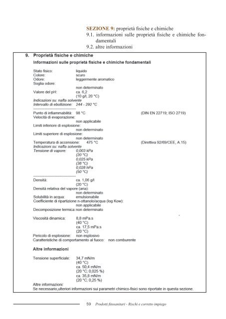 Manuale dei Prodotti Fitosanitari - Rischi e corretto impiego