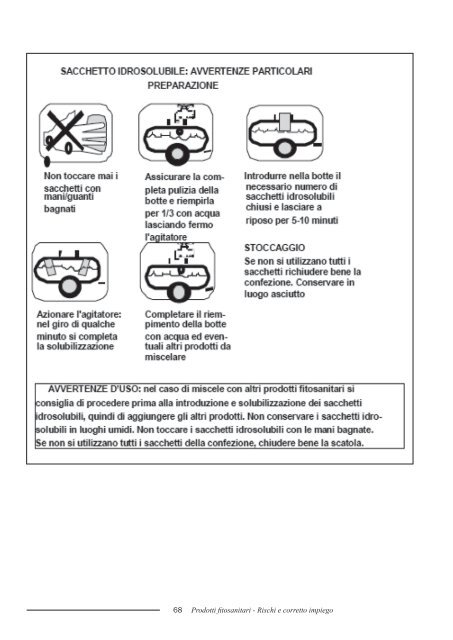 Manuale dei Prodotti Fitosanitari - Rischi e corretto impiego