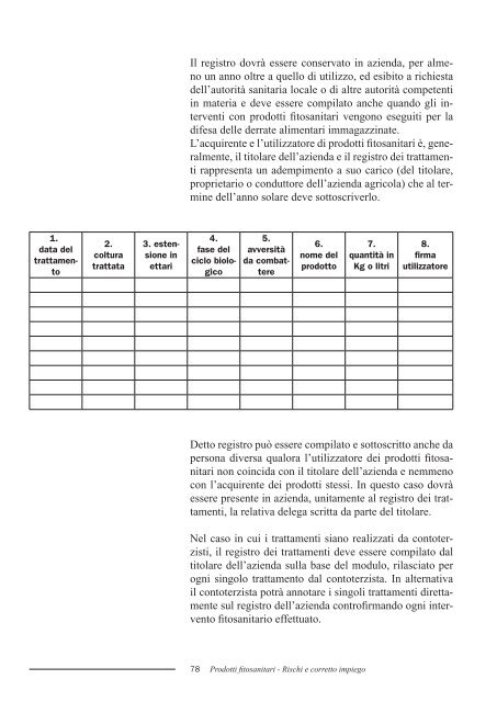 Manuale dei Prodotti Fitosanitari - Rischi e corretto impiego