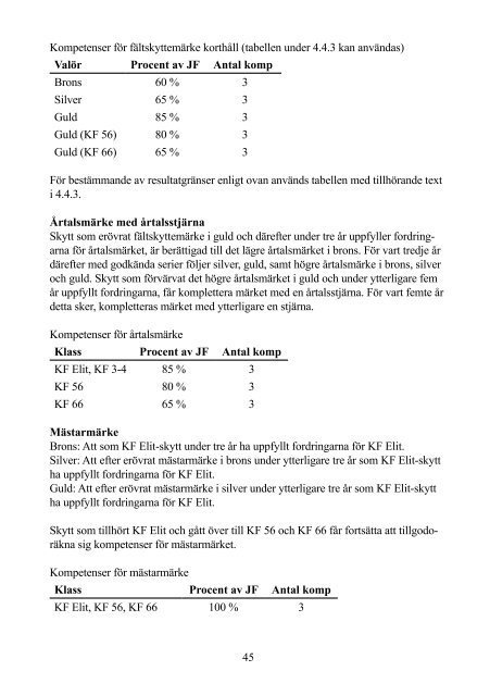 REGELBOK NATIONELLT SKYTTE