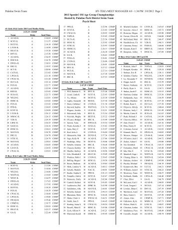 Full Psych Sheet - Palatine Swim Team