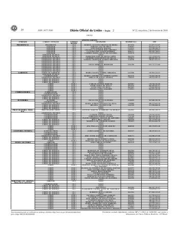 Anexo da Portaria nÃ‚Âº141 (Ref. Informe SEII nÃ‚Âº22/2010) - Funai