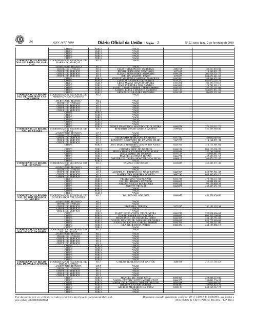 Anexo da Portaria nÃ‚Âº141 (Ref. Informe SEII nÃ‚Âº22/2010) - Funai