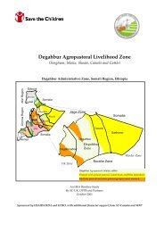 Degahbur Agropastoral Livelihood Zone