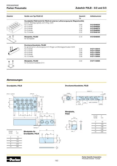 Parker Pneumatic