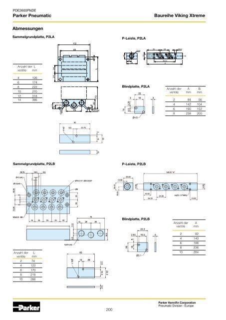 Parker Pneumatic