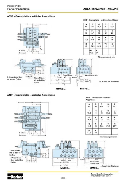 Parker Pneumatic