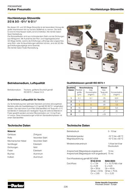 Parker Pneumatic