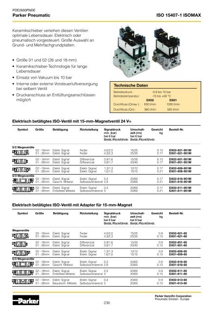 Parker Pneumatic