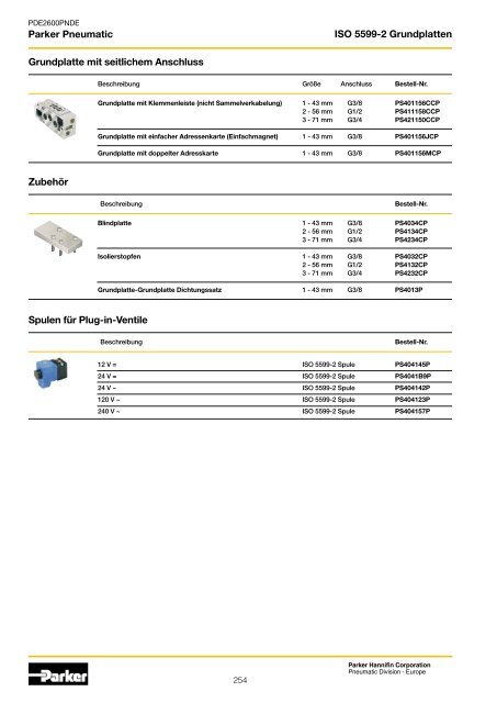 Parker Pneumatic