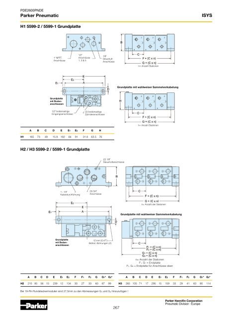 Parker Pneumatic