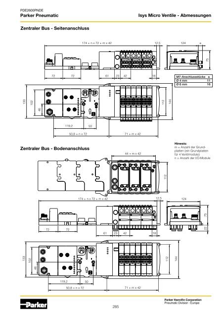 Parker Pneumatic