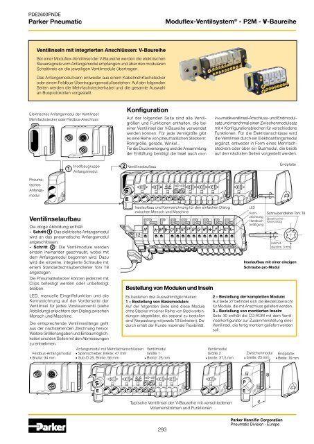 Parker Pneumatic