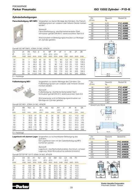 Parker Pneumatic