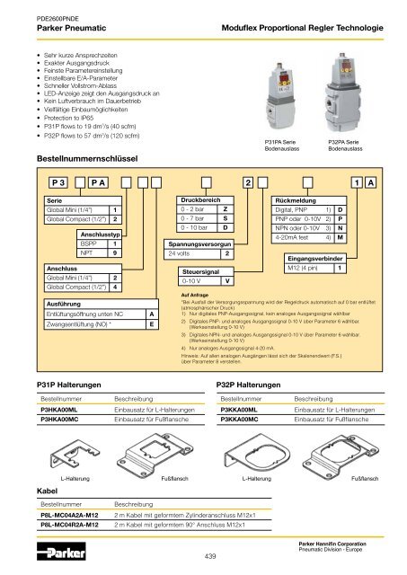 Parker Pneumatic