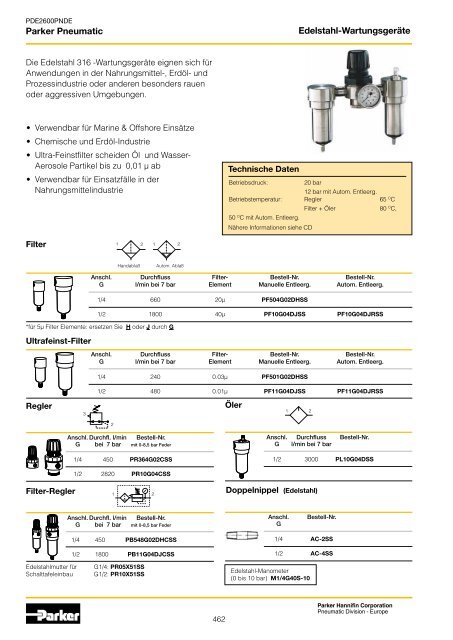 Parker Pneumatic