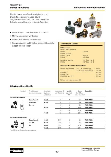 Parker Pneumatic