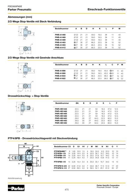 Parker Pneumatic