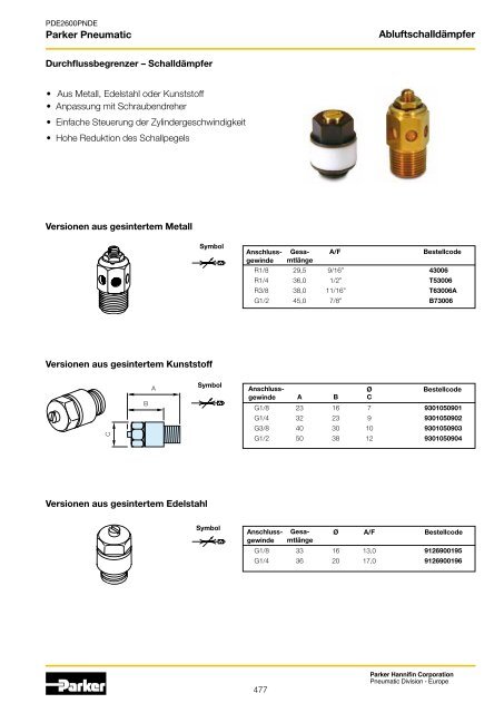 Parker Pneumatic