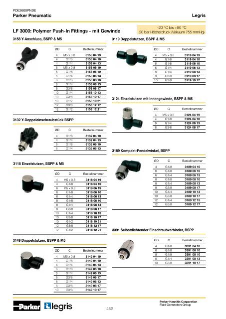 Parker Pneumatic