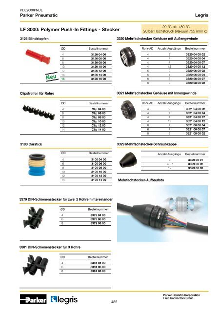 Parker Pneumatic