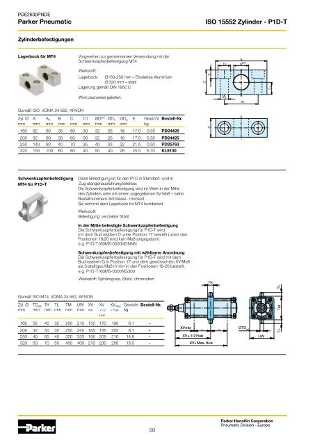 Parker Pneumatic