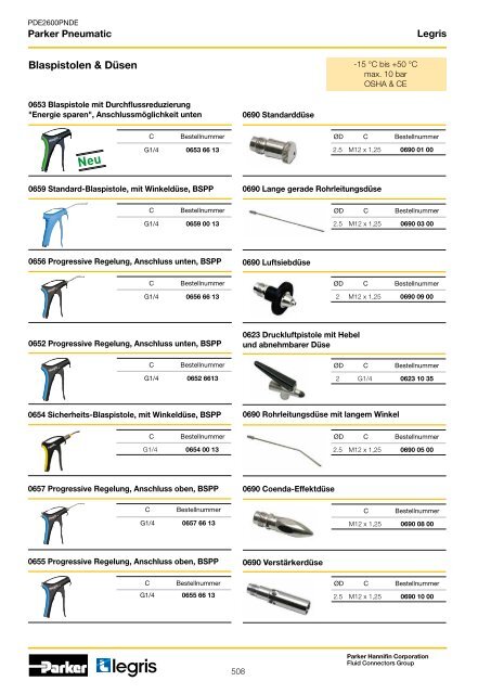 Parker Pneumatic