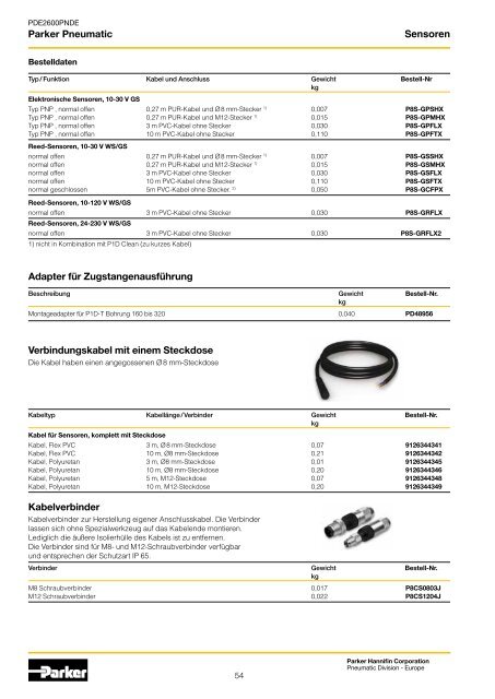 Parker Pneumatic