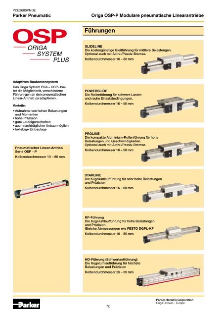 Parker Pneumatic