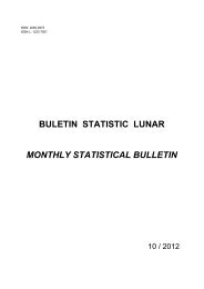 BULETIN STATISTIC LUNAR MONTHLY STATISTICAL BULLETIN