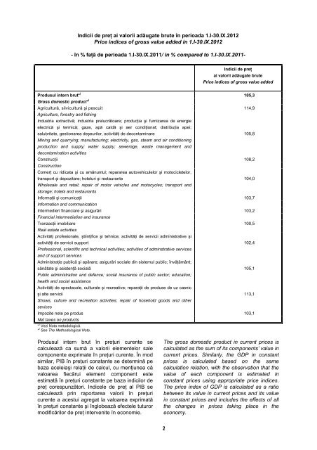 BULETIN STATISTIC LUNAR MONTHLY STATISTICAL BULLETIN