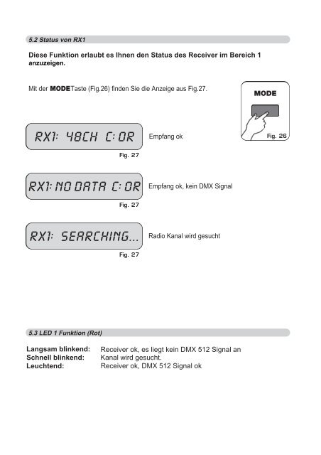 Bedienungsanleitung Transceiver