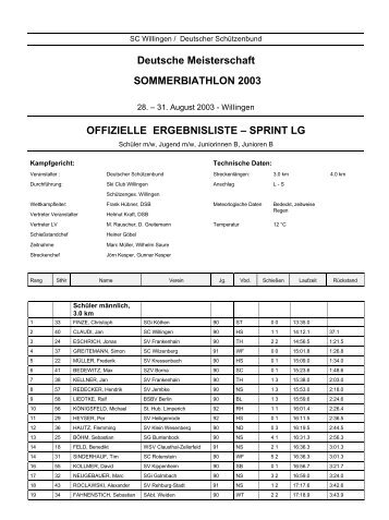 Deutsche Meisterschaft SOMMERBIATHLON 2003 OFFIZIELLE ...