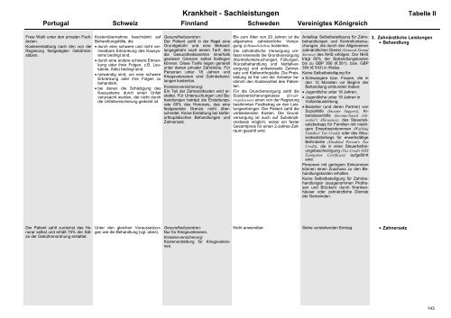 MISSOC Archiv 2003