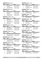 Startliste - Asker Skiklubb