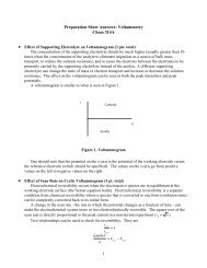 Voltammetry