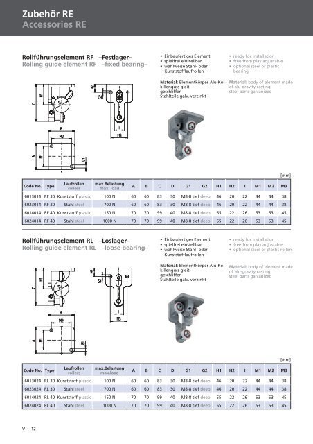 Gleit- und RollfÃƒÂ¼hrungen Rolling guide system