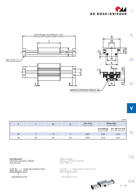 Gleit- und RollfÃƒÂ¼hrungen Rolling guide system