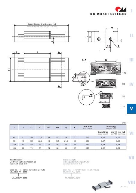 Gleit- und RollfÃƒÂ¼hrungen Rolling guide system