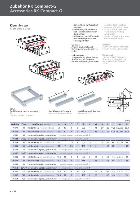 Gleit- und RollfÃƒÂ¼hrungen Rolling guide system