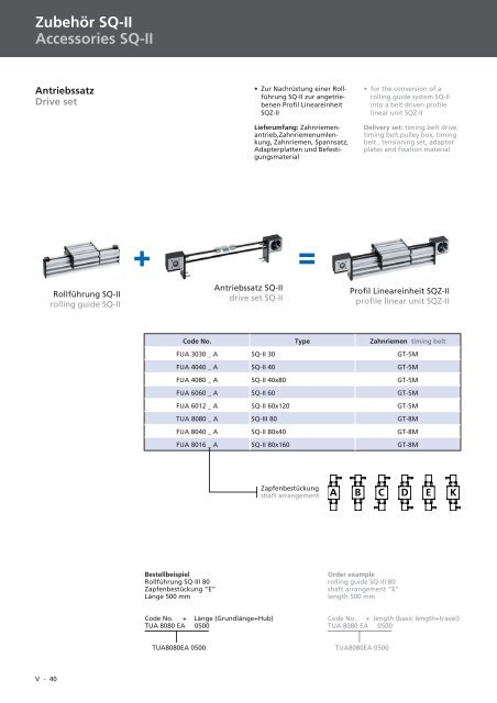 Gleit- und RollfÃƒÂ¼hrungen Rolling guide system