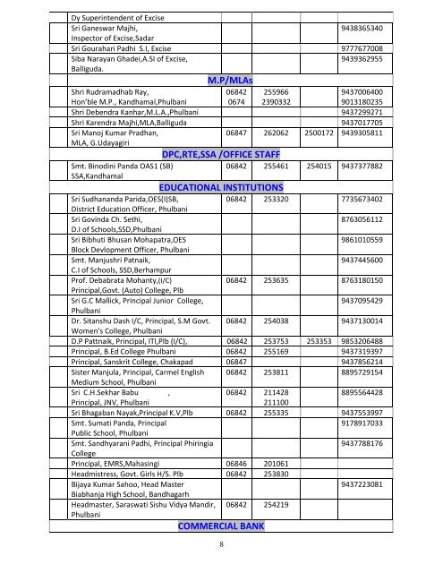 TELEPHONE DIRECTORY – KANDHAMAL DISTRICT